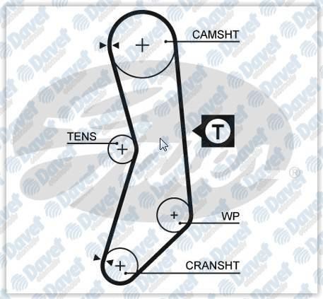 GATES 5030XS Triger Kayisi (104x150) Opel Ascona C 1.3 Fiat Palio 1.1 8v 96-03 Punto 1.1 55 8v 96-99 Uno 1.0 8v 94-00 Ct973
